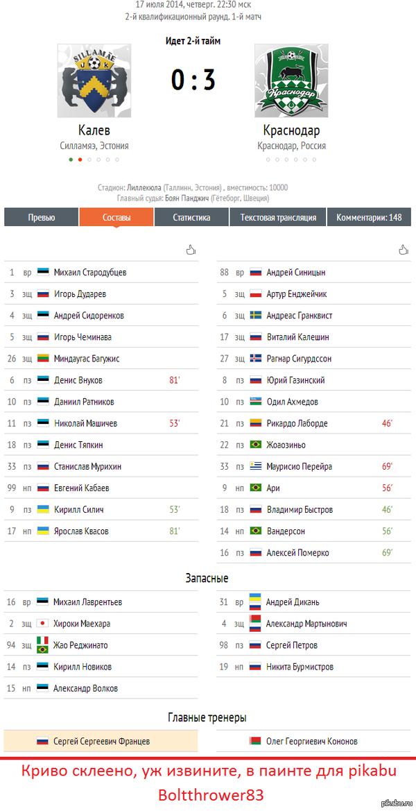 Что не так в нашем российском футболе? Или...