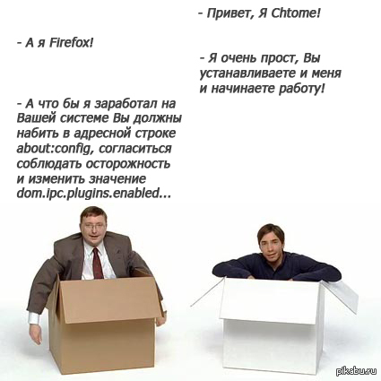 ���� Firefox