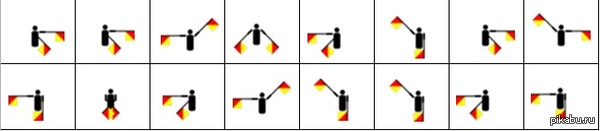 Загадка №4 Однажды, я увидел, как человек стоит и машет руками. Вот то, что он мне махал.