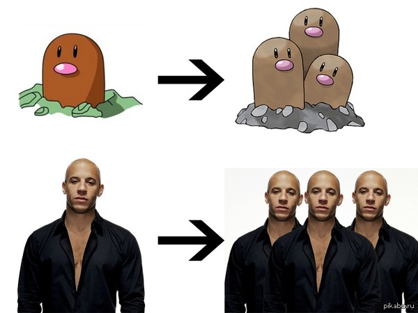 �������� ��� ������.