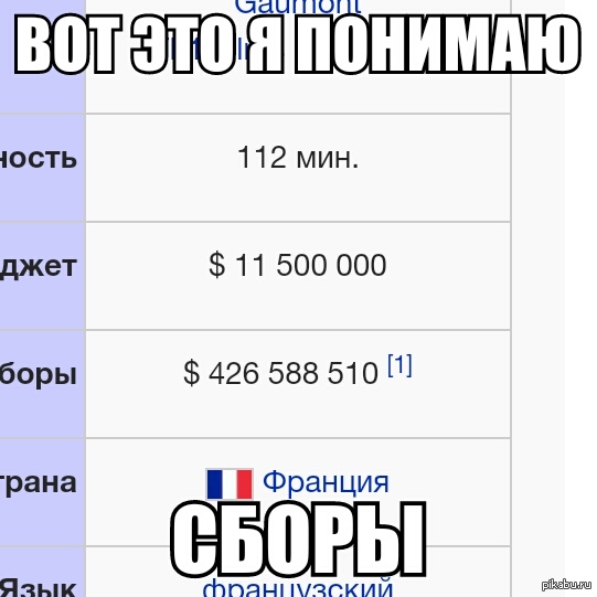 ��� ������ ������ ���� �����