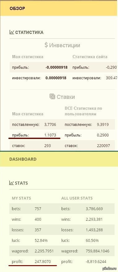 �� ����� �������, � � ������� ������� � ������� 1 ������� � 247 ������