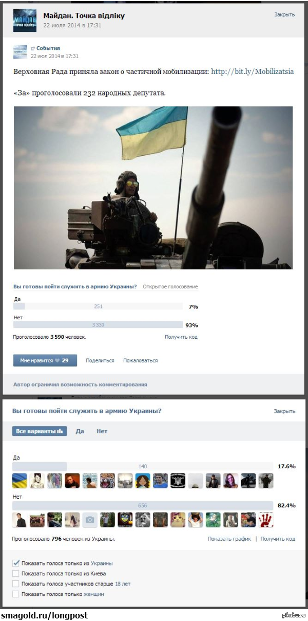 наткнулась в сетях на опрос.