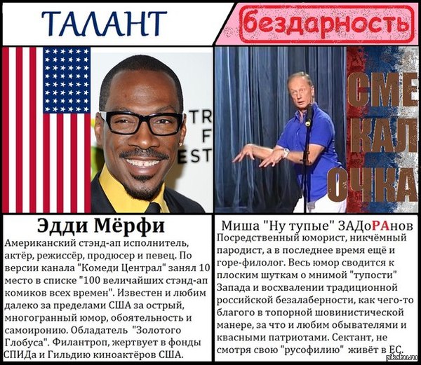 ������� ����� ���� ̸��� � ����������.