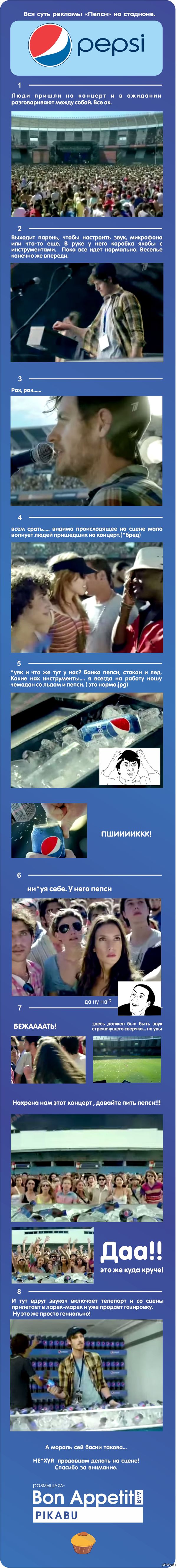 Размышления пост