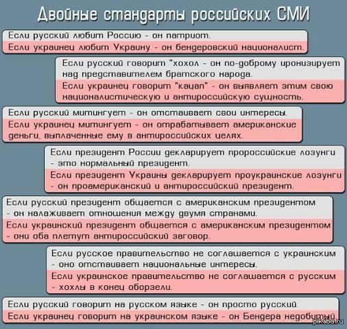 Политика стандарты. Политика двойных стандартов. Двойные стандарты в СМИ. Политика двойных стандартов примеры. Политика двойных стандартов США.