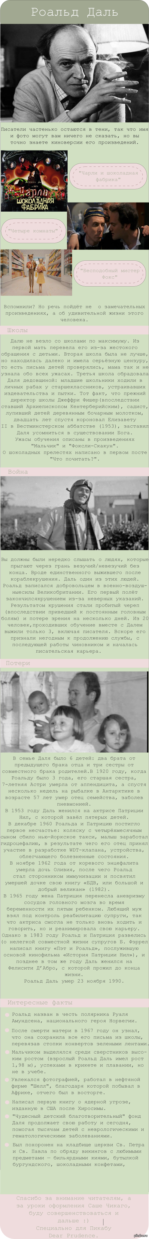 Роальд Даль удивительный и невероятный. | Пикабу