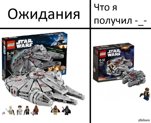 ������� �� ���� ��������