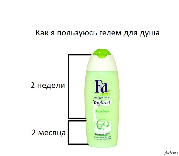 ��� � ��������� ����� ��� ����