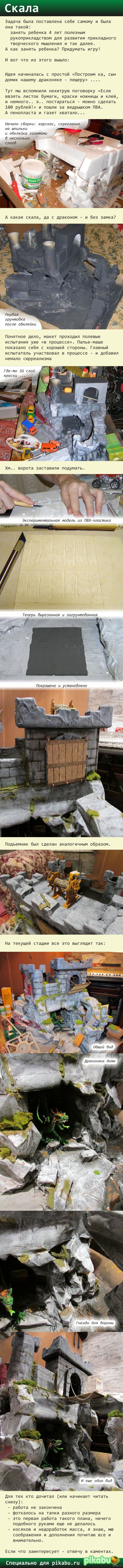 �������������� ���� - �����