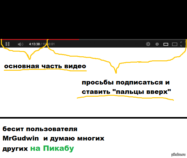 ������� ����� YouTube