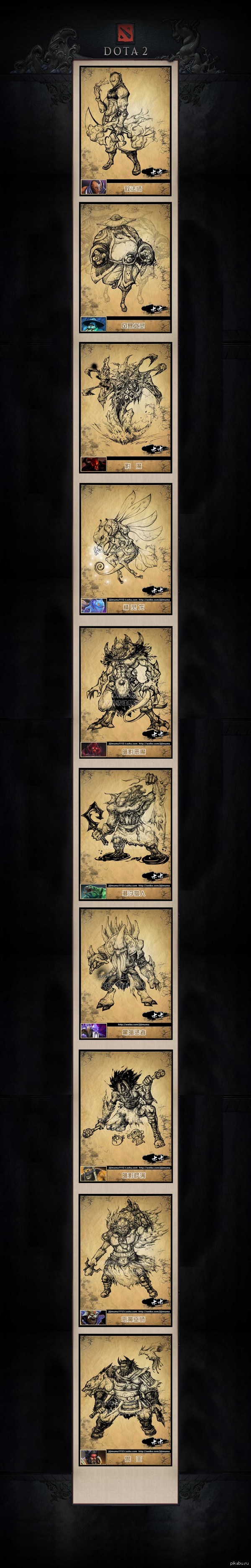 ��� ��������� ���� DOTA 2