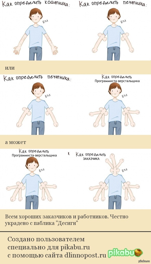 Как определить