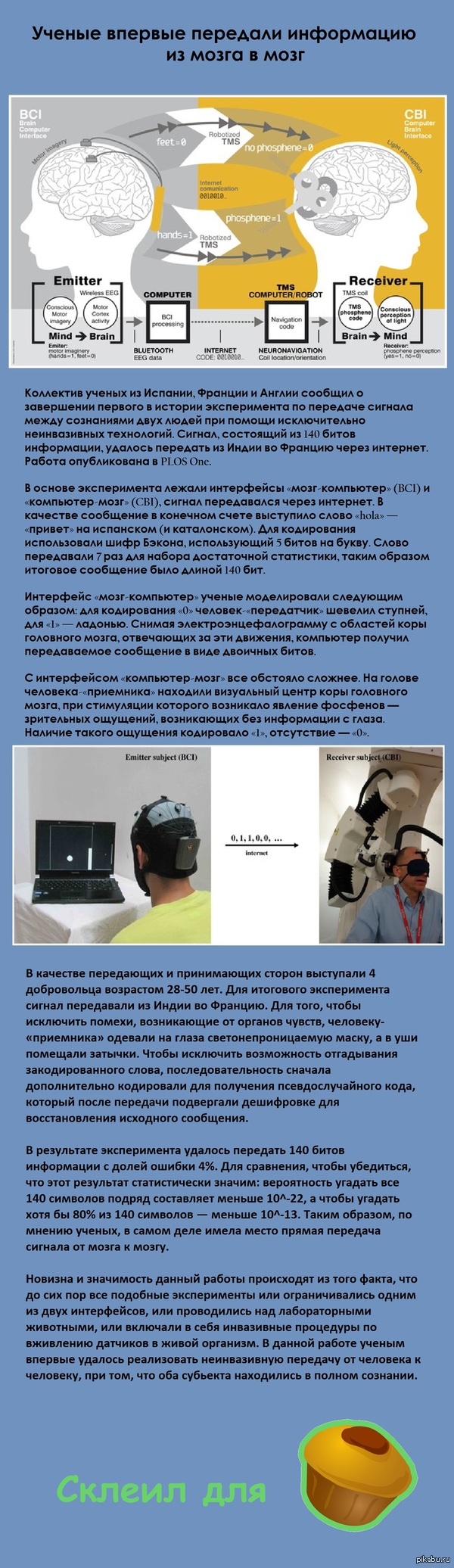 ������ ������� ������� �������� ���������� �������� �� ����� � �����