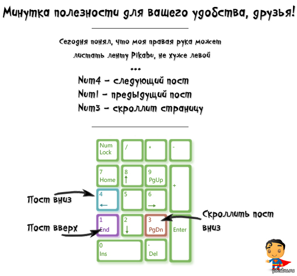 Полезно: дополнительные клавиши для листания постов