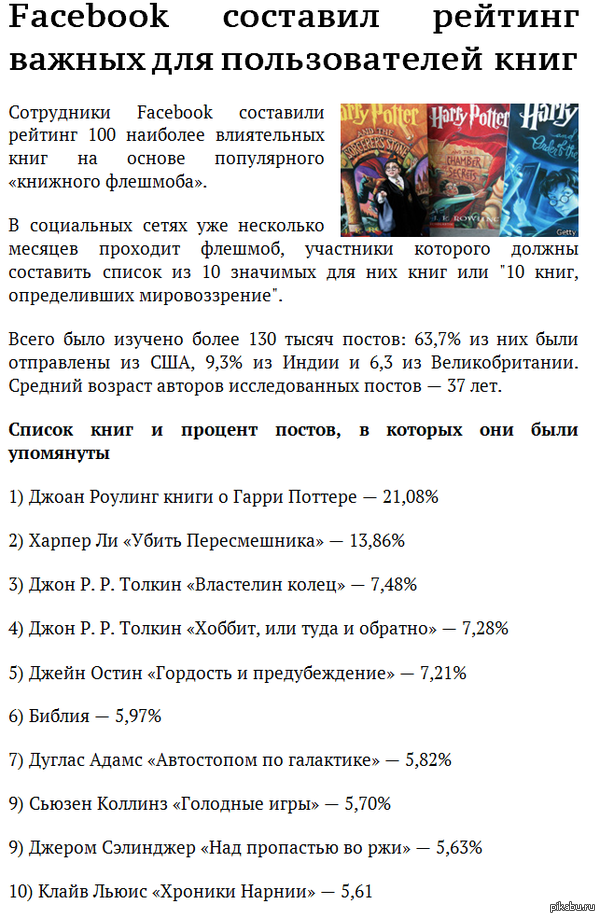 Facebook �������� ������� ������ ��� ������������� ����