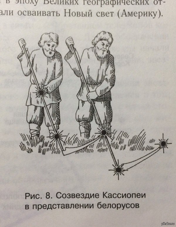 ���������� �� ����������