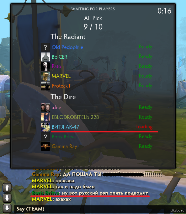 ������� ��� - ��� ������