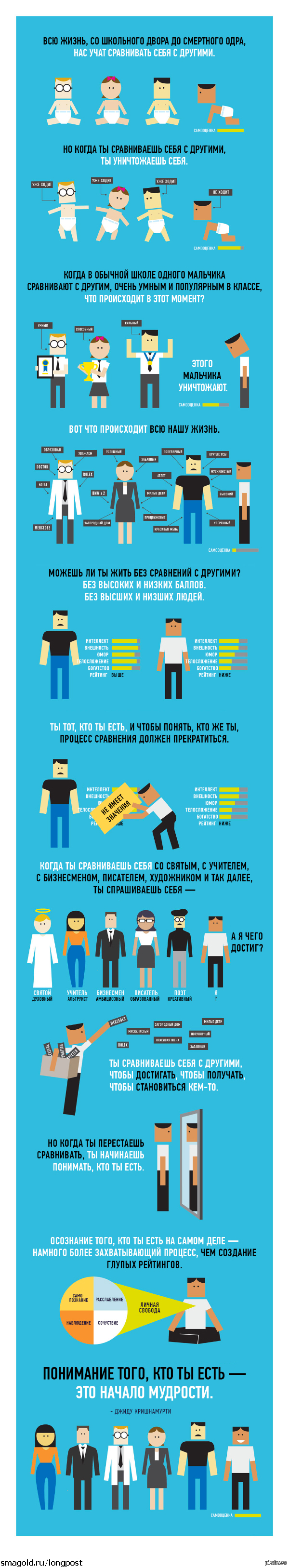 Не сравнивай себя с другими — Метрополь