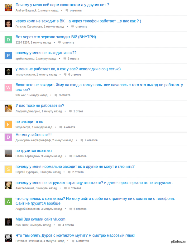 ���, ��� ������������� ��������...