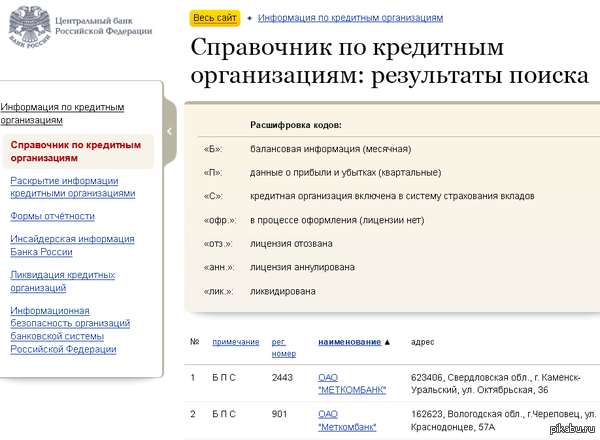 ��� ������ �������?