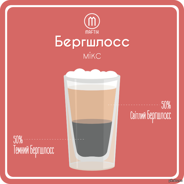 Ну, решил поделиться, моя работа