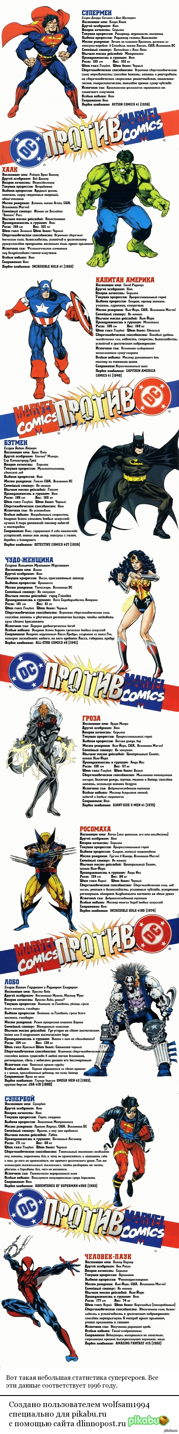 DC Versus Marvel/Marvel Versus DC (1996)