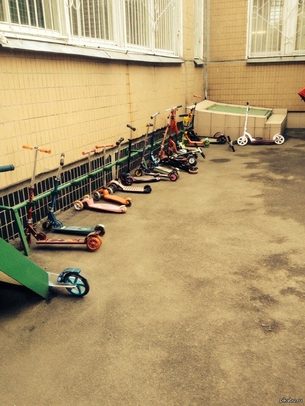 ������ ����������� � �������