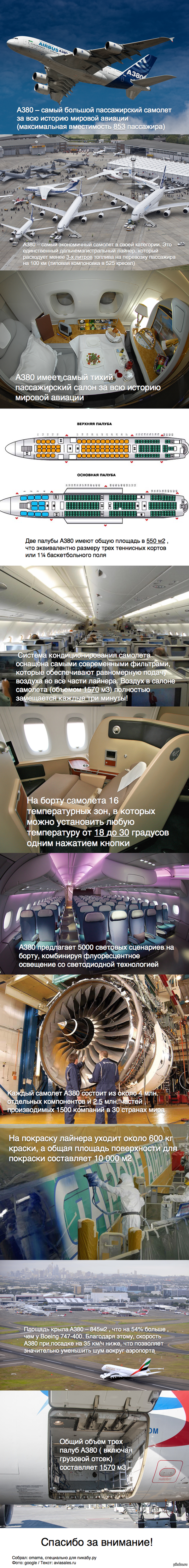 ���������� ����� � Airbus A380 (��� ����������)