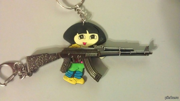 �������� ��������� ���� ��������� ������� �������