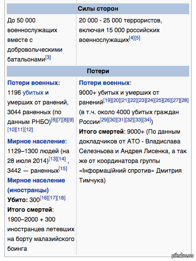      (  Wikipedia)  -   |  -   (  )