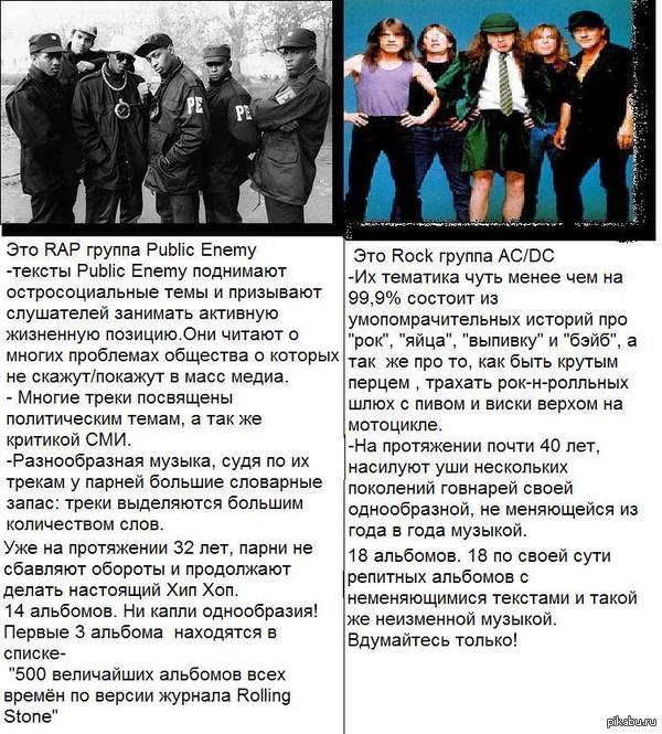 Достали стереотипные идиоты, ничего незнающие в Хип Хоп культуре