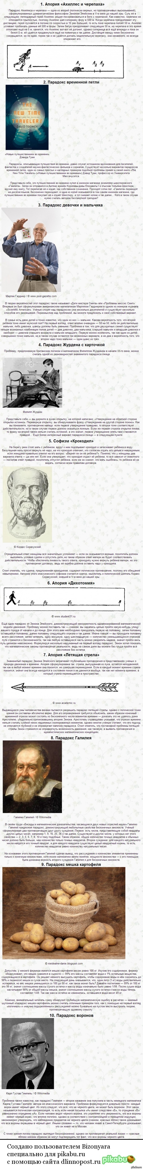 10 ������������� ���������� ����������