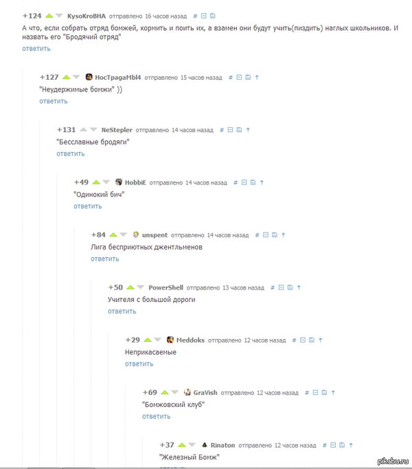 ���������� �� ������ ������