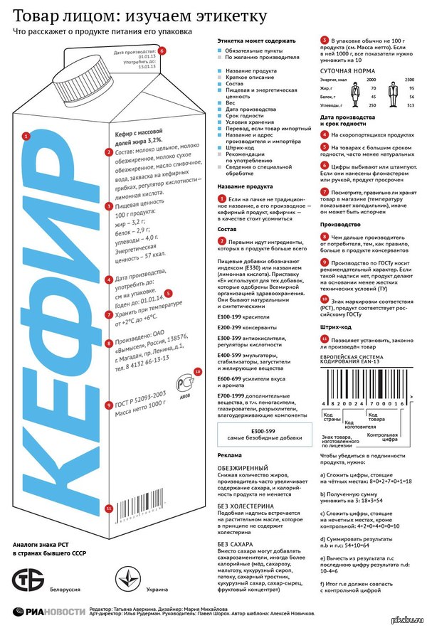 ��� ������� � �������� �������� � �������� � �����������.