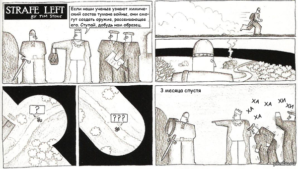 Любимые стратегии