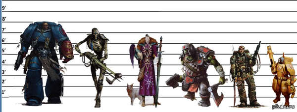 ���� �������������� ��������� ��� ��������� Warhammer 40000