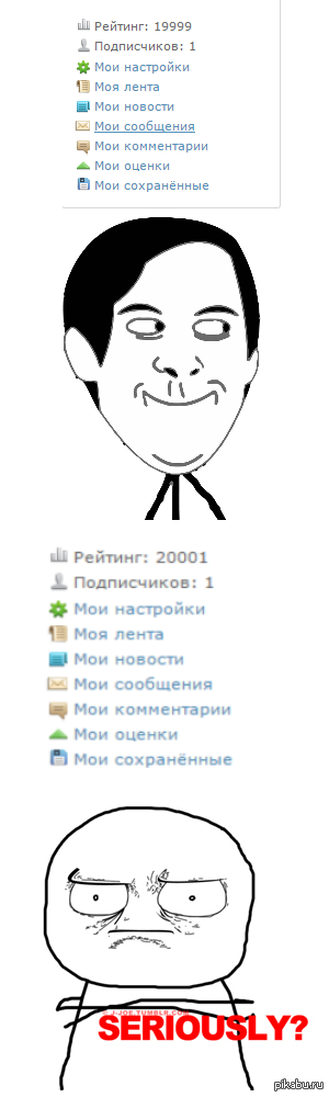 �� ��������������