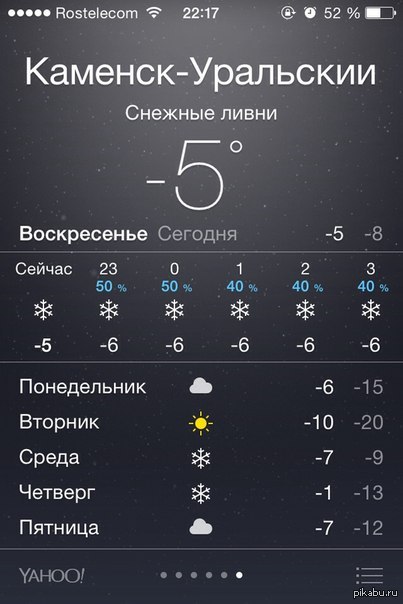 снежные ливни