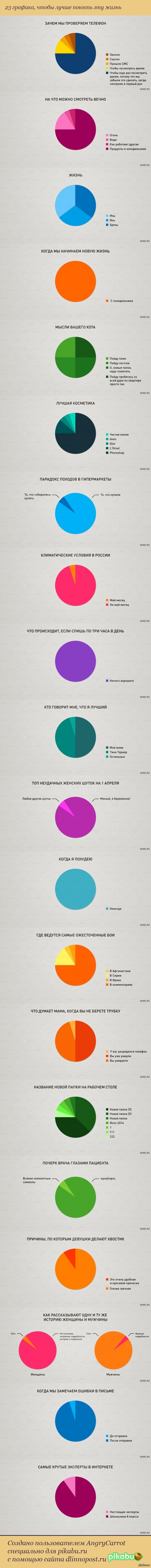 � ��������� ���������)