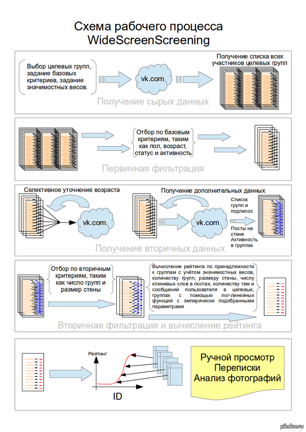   WideScreenScreening -    .            .