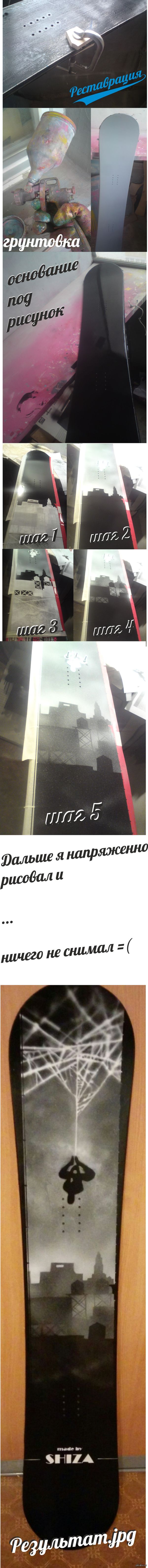 Вторая попытка рисования аэрографией