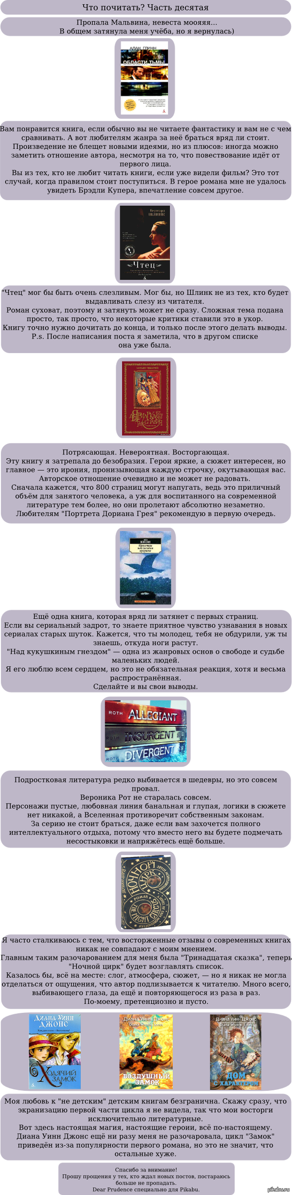 Что почитать? Часть десятая