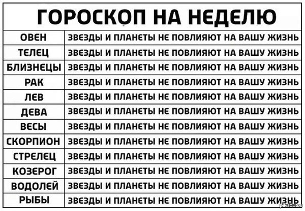 Самый честный гороскоп