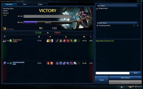 �������, ����� � ������ ������ ������ � League of Legends, ��� ������ ������, ��� ������� �� ���, ����� � ������ ��� 1��1