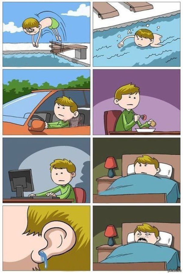 �������� ������� ������