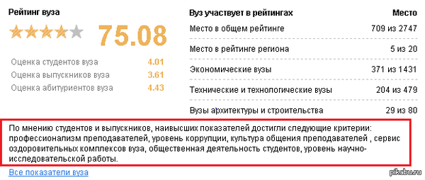 ����� � ���-�� ���...