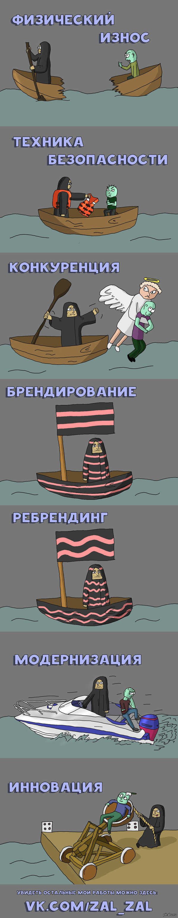 Различные понятия, которые понадобятся вам при ведении бизнеса. На примере транспортировки умерших по реке Стикс.