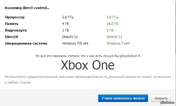          nex gen- Xbox One (   (( )