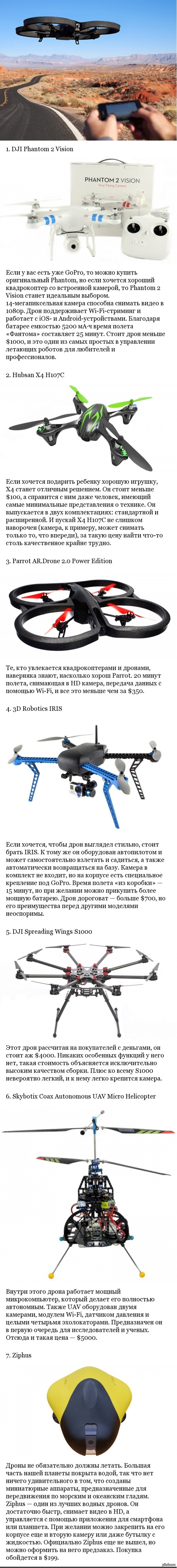   ,      : style.rbc.ru